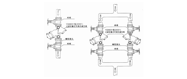 過濾活塞式可調(diào)減壓閥(圖1)